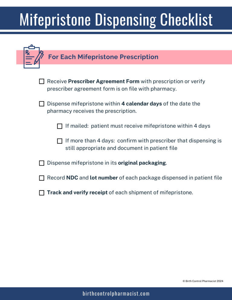 Dispensing Checklist - 2024
